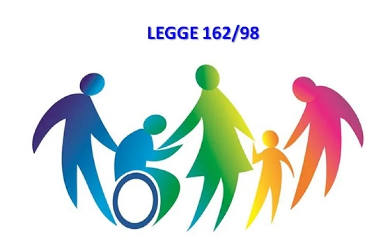 Legge 162/98 - piani personalizzati di sostegno in favore delle persone con grave disabilita’. annualita’ 2026.