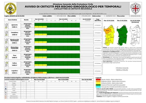 Avviso di criticita' per rischio idrogeologico per temporali